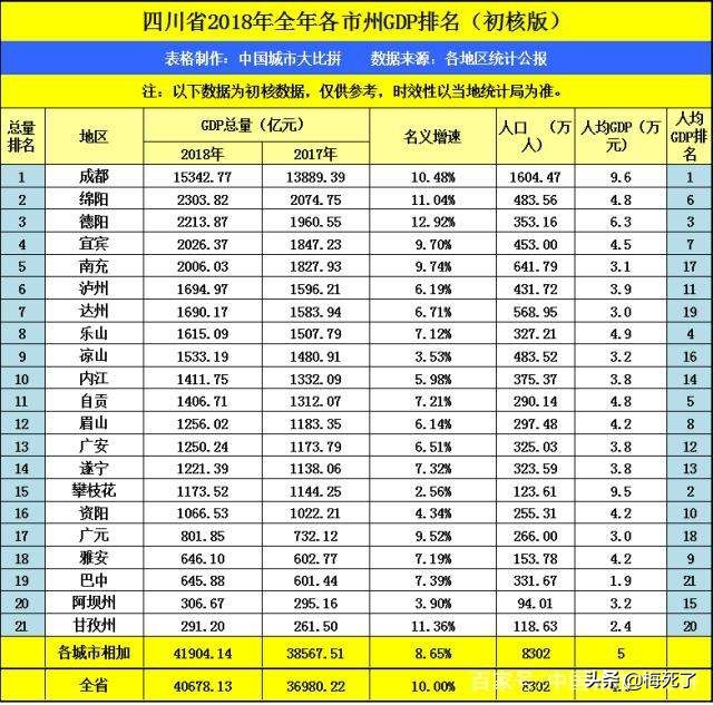 泸县哪里可以看欧洲杯直播:泸县哪里可以看欧洲杯直播的