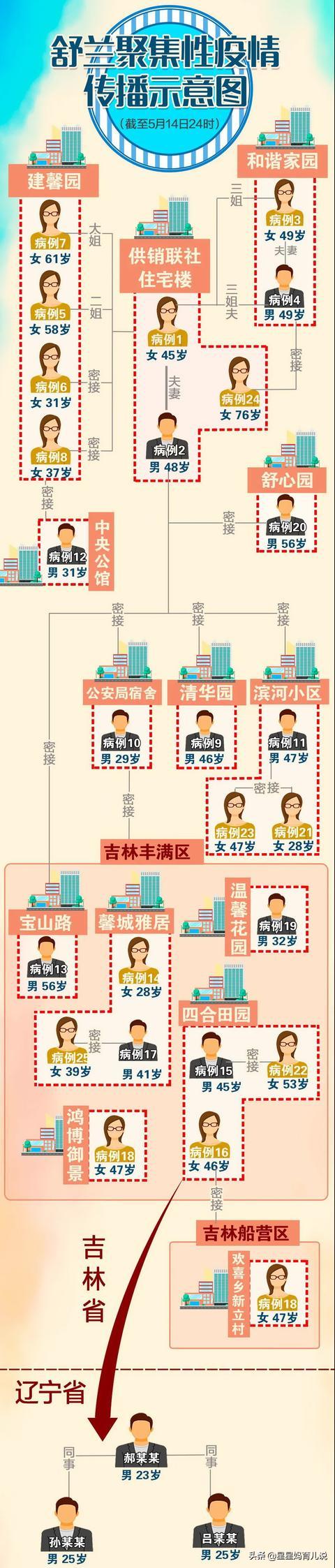 欧洲杯直播气氛组:欧洲杯直播小组赛