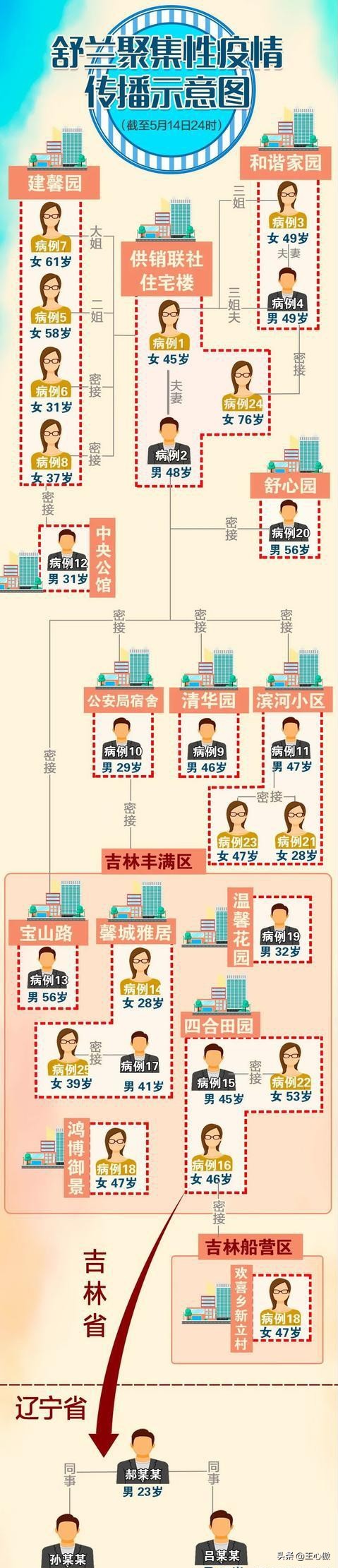 欧洲杯直播气氛组:欧洲杯直播小组赛