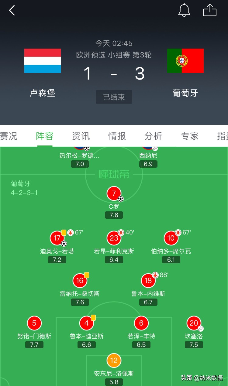 实况足球直播欧洲杯:实况足球直播欧洲杯在哪看