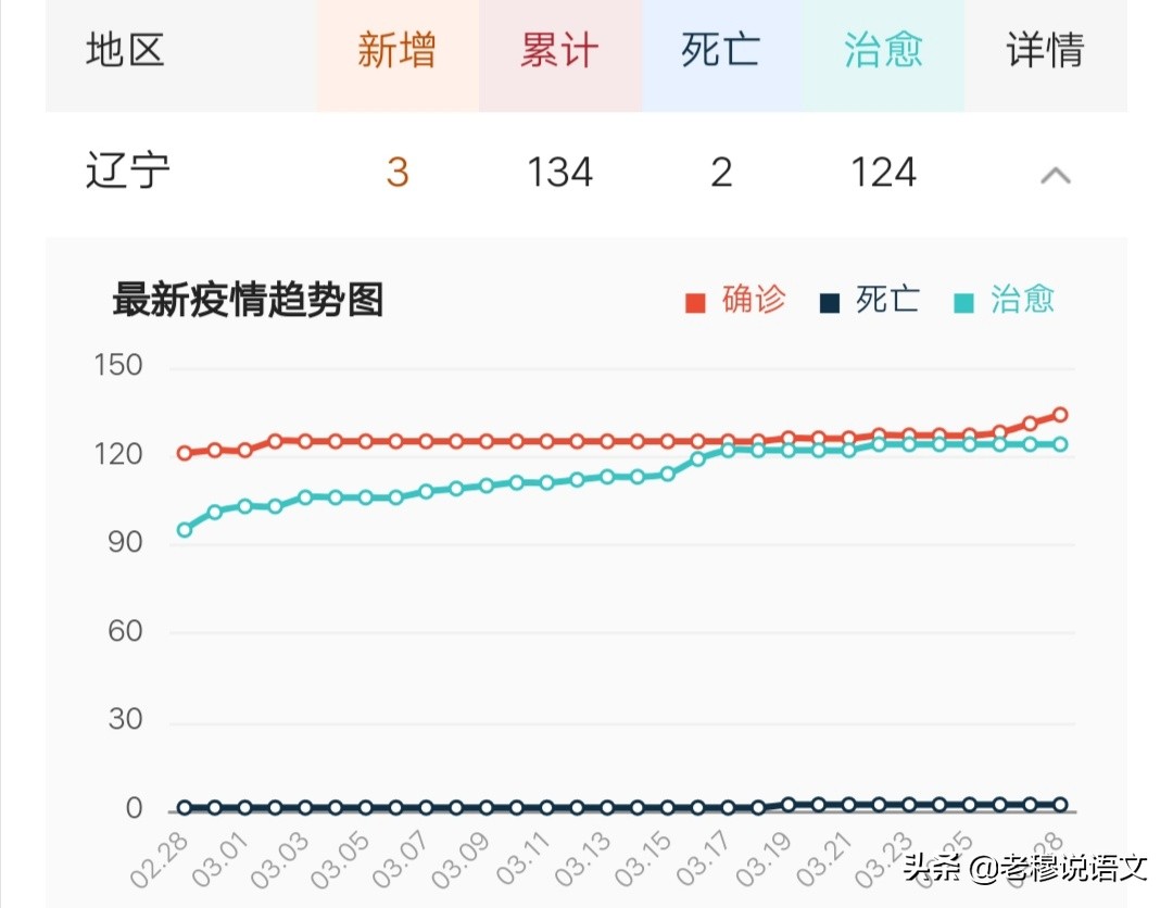 沈阳直播欧洲杯冠军赛:沈阳直播欧洲杯冠军赛在哪举行