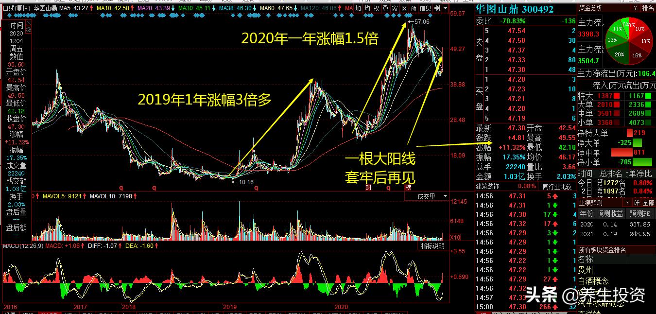 贵州欧洲杯哪里看直播最好:贵州欧洲杯哪里看直播最好看