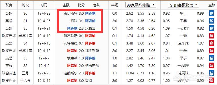 欧洲杯直播时长多少年了:欧洲杯直播时长多少年了啊