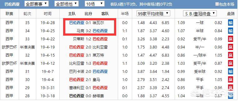 欧洲杯直播时长多少年了:欧洲杯直播时长多少年了啊