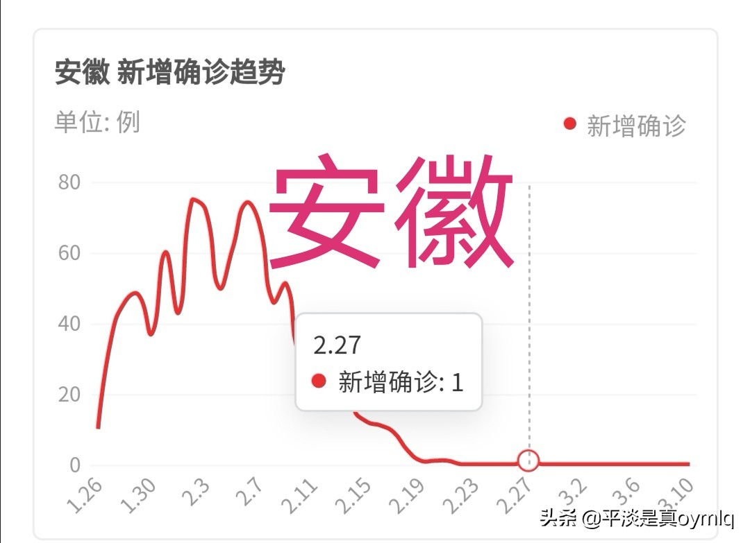 欧洲杯蚌埠直播在哪看:欧洲杯蚌埠直播在哪看啊