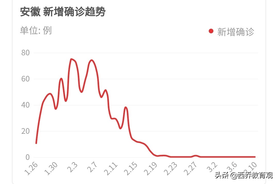 欧洲杯蚌埠直播在哪看:欧洲杯蚌埠直播在哪看啊