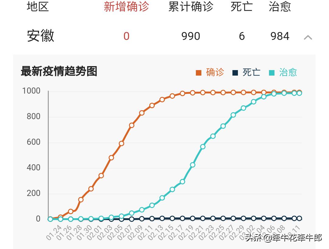 欧洲杯蚌埠直播在哪看:欧洲杯蚌埠直播在哪看啊