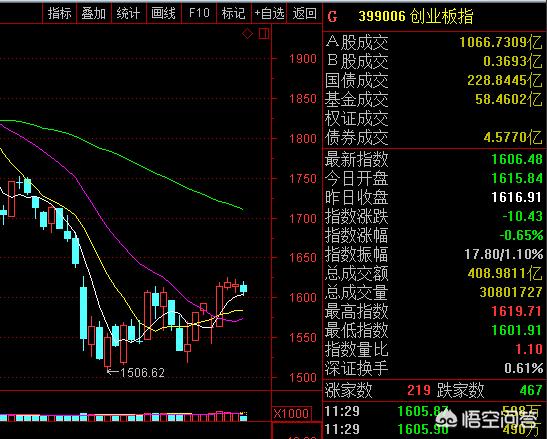 新浪财经欧洲杯直播在哪看:新浪财经欧洲杯直播在哪看回放