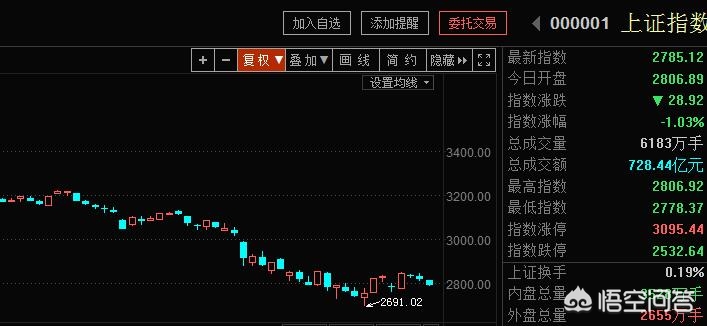 新浪财经欧洲杯直播在哪看:新浪财经欧洲杯直播在哪看回放