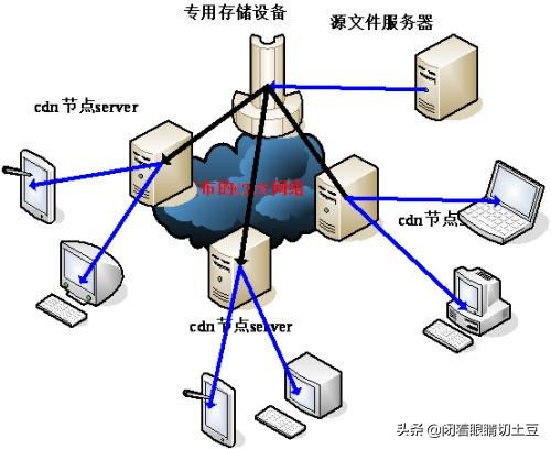 iptv用户为什么看不了欧洲杯直播:iptv用户为什么看不了欧洲杯直播回放