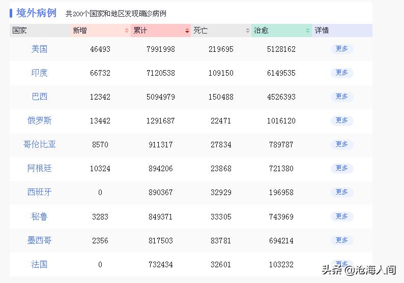 武汉在哪可以看欧洲杯直播:武汉在哪可以看欧洲杯直播的