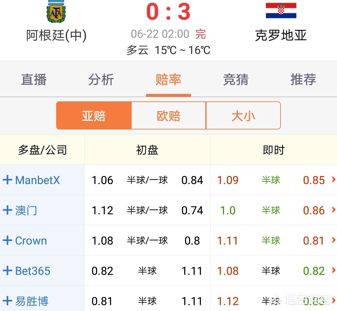 黄健翔欧洲杯直播比分:黄健翔欧洲杯比分预测