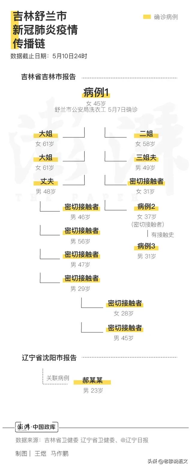 长春足球欧洲杯直播:长春足球欧洲杯直播视频