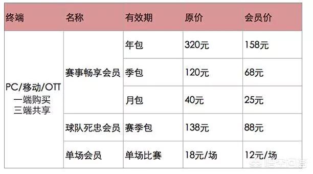 皇家欧洲杯在线直播:皇家欧洲杯在线直播观看