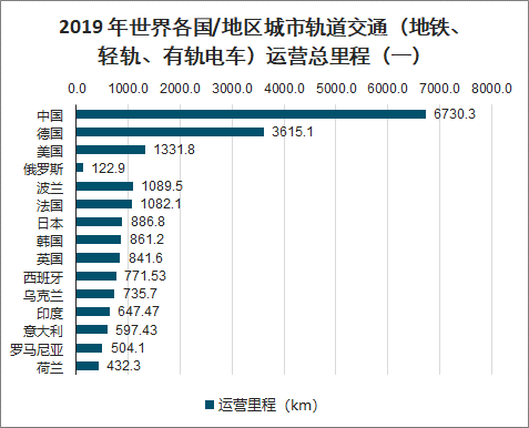 地铁看直播欧洲杯:地铁开直播