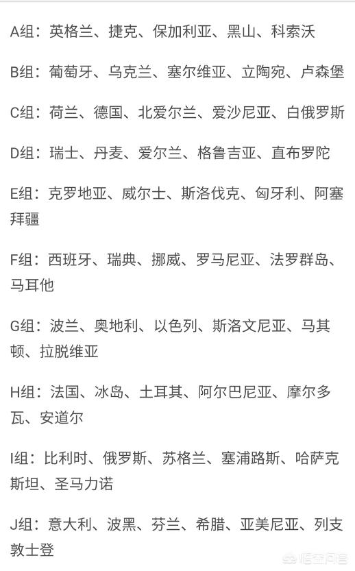 欧洲杯预选赛直播门票:欧洲杯预选赛直播门票怎么买