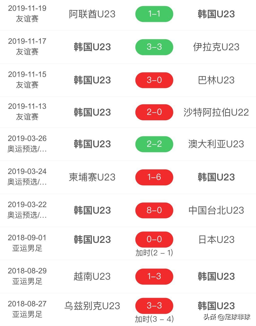 欧洲杯直播球球:欧洲杯直播球神