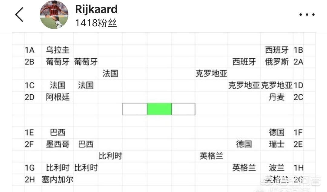 欧洲杯决赛直播截屏图片:欧洲杯决赛直播截屏图片高清