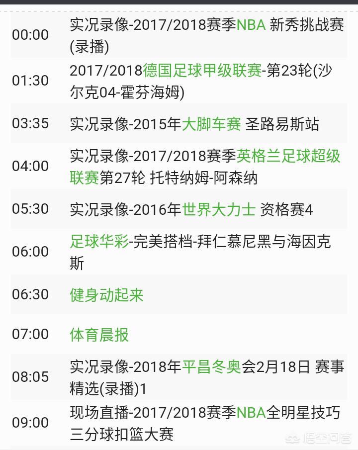 欧洲杯为啥没直播了冬奥会:欧洲杯为啥没直播了冬奥会了