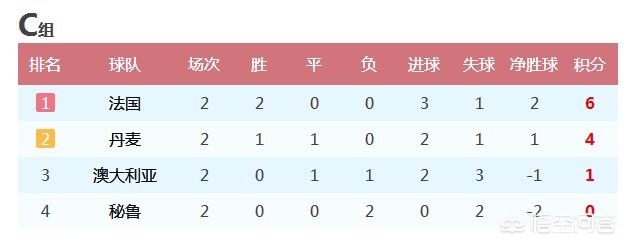 直播德国法国欧洲杯预测:欧洲杯直播德国对法国