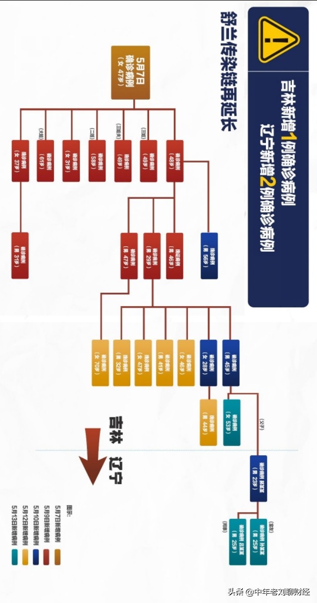 微猫可以直播欧洲杯吗:微猫平台安全吗