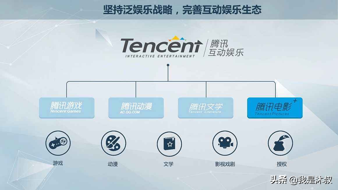 爱奇艺欧洲杯直播cdn:爱奇艺欧洲杯直播