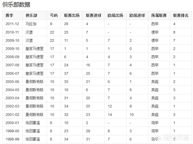 欧洲杯英格兰触球视频直播:欧洲杯英格兰触球视频直播回放