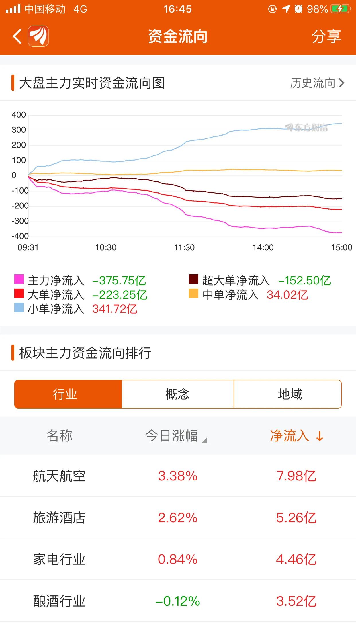 清吧欧洲杯直播:清吧欧洲杯直播在哪看