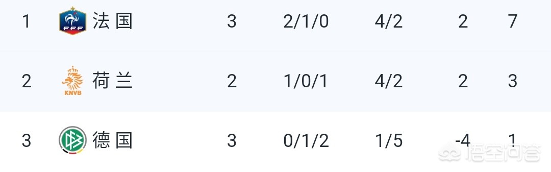 欧洲杯直播德国法国:欧洲杯直播德国法国谁赢了