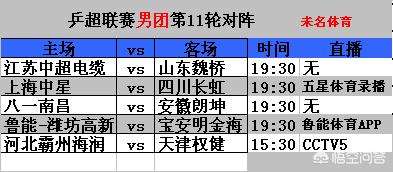 霸州哪里有看欧洲杯直播的:霸州哪里有看欧洲杯直播的地方