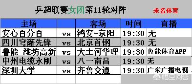 霸州哪里有看欧洲杯直播的:霸州哪里有看欧洲杯直播的地方