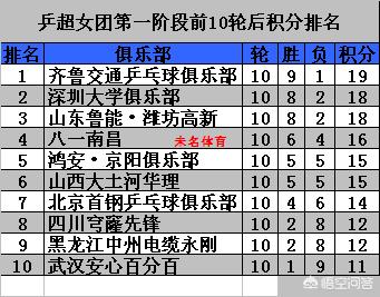 霸州哪里有看欧洲杯直播的:霸州哪里有看欧洲杯直播的地方