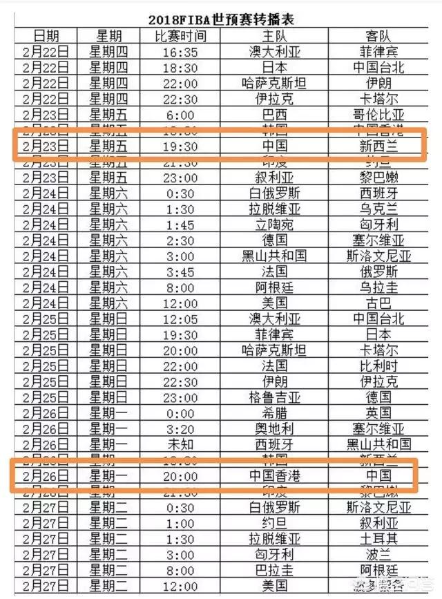 欧洲杯预选赛亚洲区直播:欧洲杯预选赛亚洲区直播在哪看