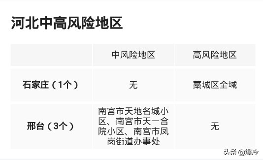 石家庄哪里直播欧洲杯啊:石家庄哪里直播欧洲杯啊最近