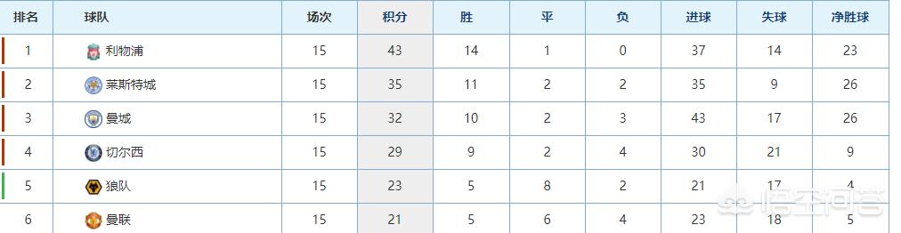 曼联今日足球直播欧洲杯:曼联今日足球直播欧洲杯比赛