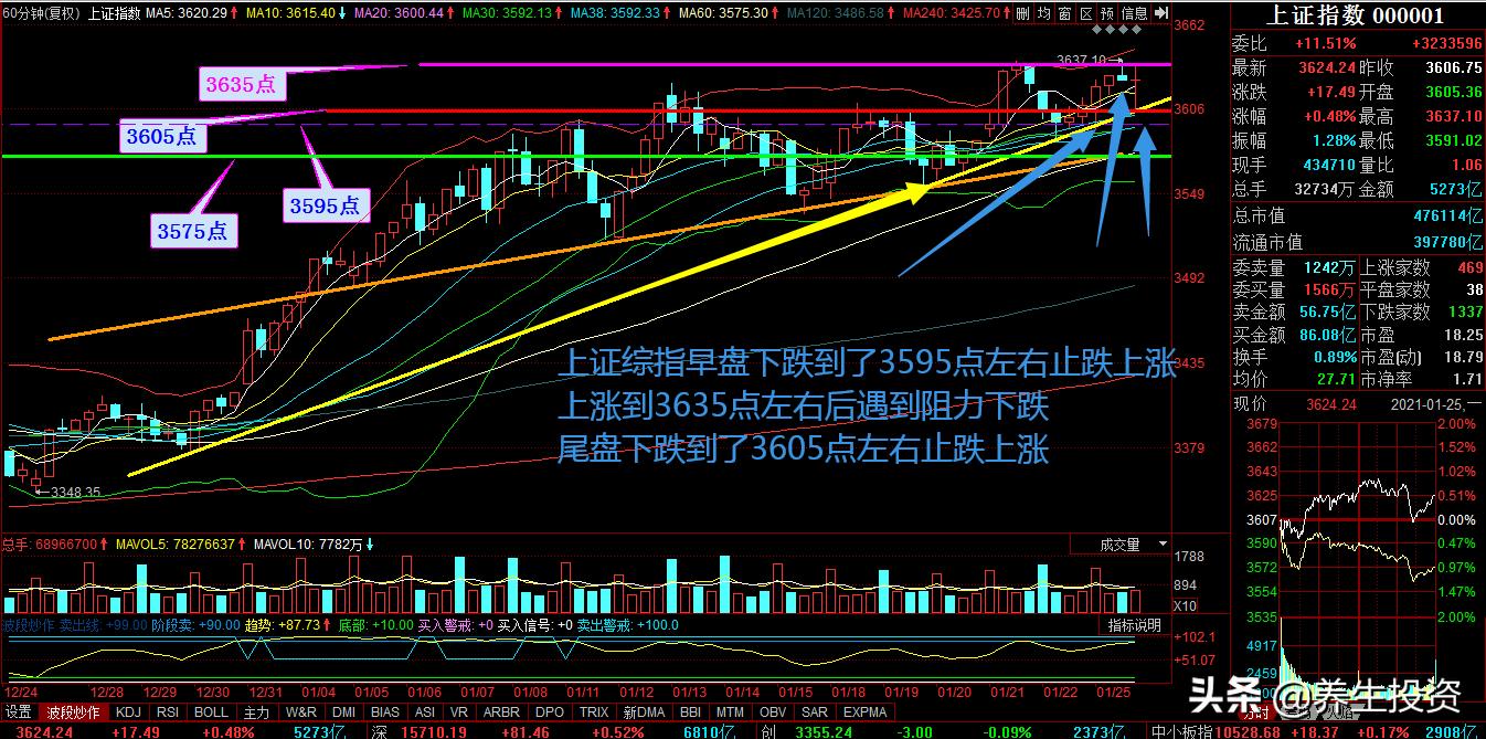 宁德哪里看欧洲杯直播:宁德哪里看欧洲杯直播的