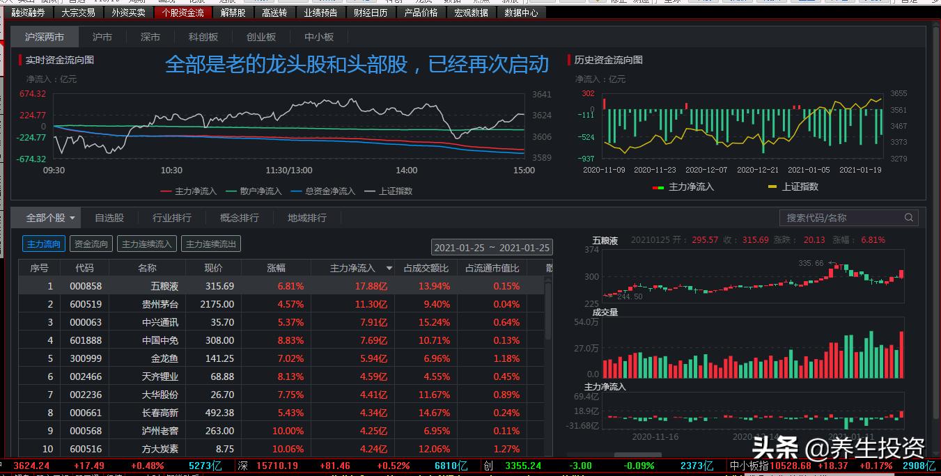 宁德哪里看欧洲杯直播:宁德哪里看欧洲杯直播的