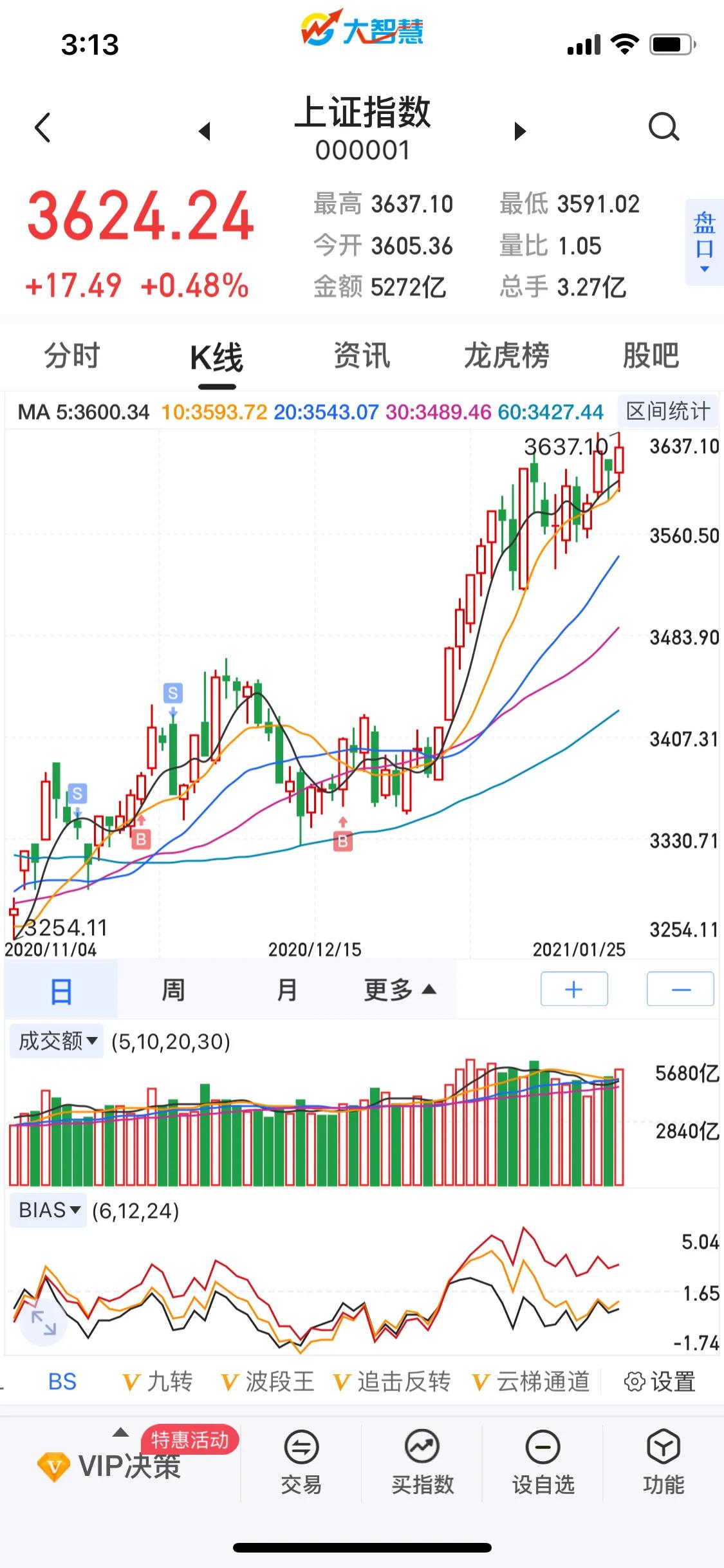 宁德哪里看欧洲杯直播:宁德哪里看欧洲杯直播的