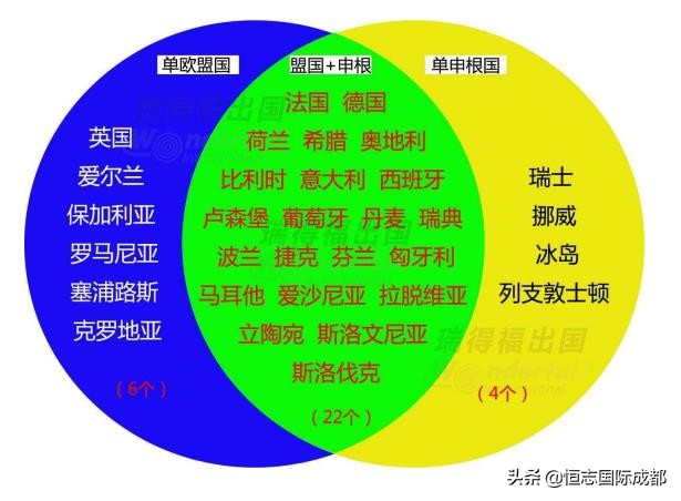 欧洲杯直播运营面试:欧洲杯运营活动