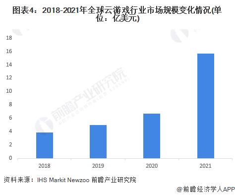 欧洲杯直播背后暗藏的云技术:欧洲杯独家直播平台