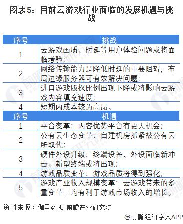 欧洲杯直播背后暗藏的云技术:欧洲杯独家直播平台