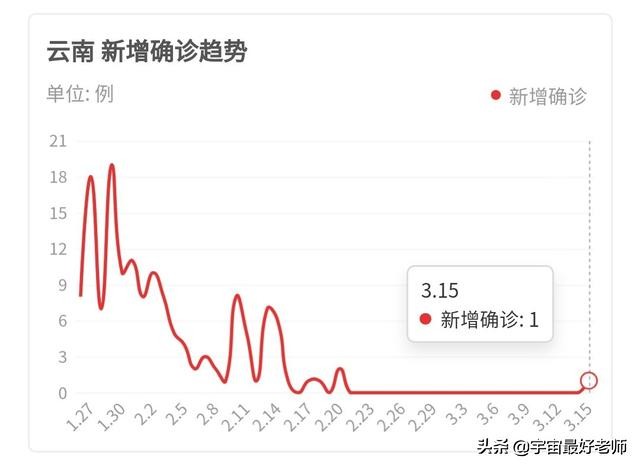 西宁欧洲杯直播:青海西宁欧璐足球俱乐部