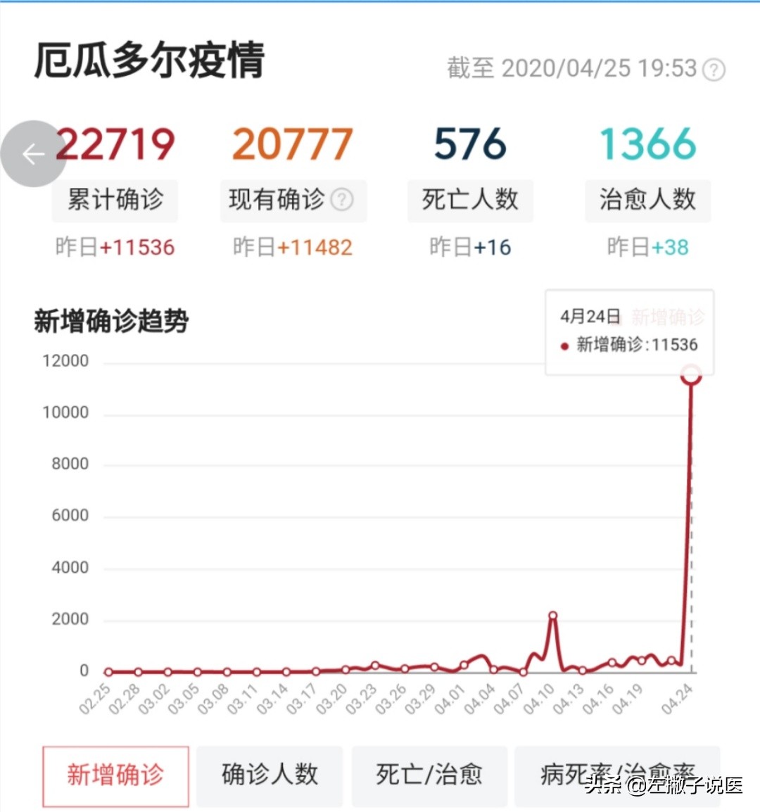 姓名占卜欧洲杯直播:占卜姓名测试