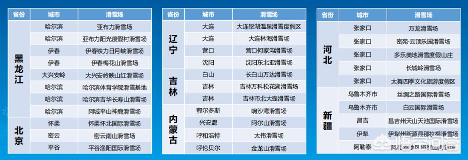 欧洲杯是否直播冬奥会场馆:欧洲杯是否直播冬奥会场馆比赛