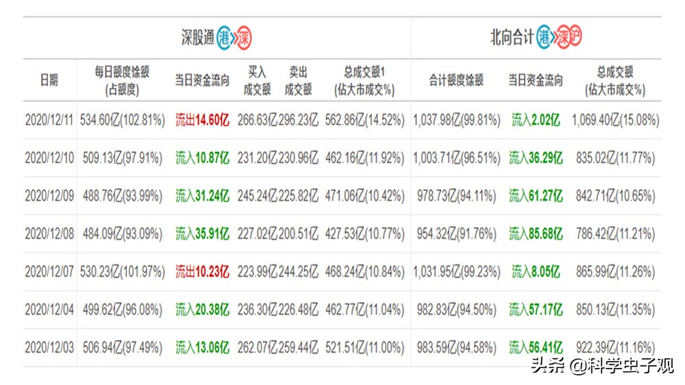 探球网欧洲杯直播时间表:探球网欧洲杯直播时间表最新