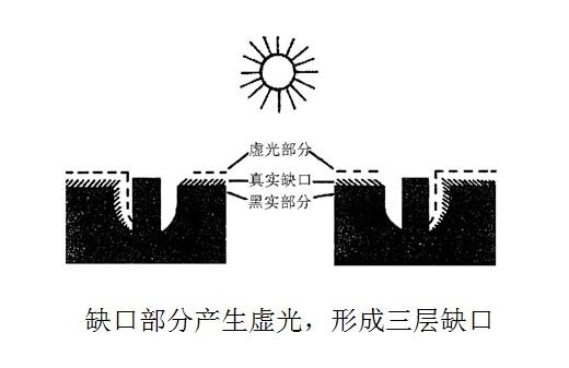 欧洲杯直播ak:欧洲杯直播app有哪些