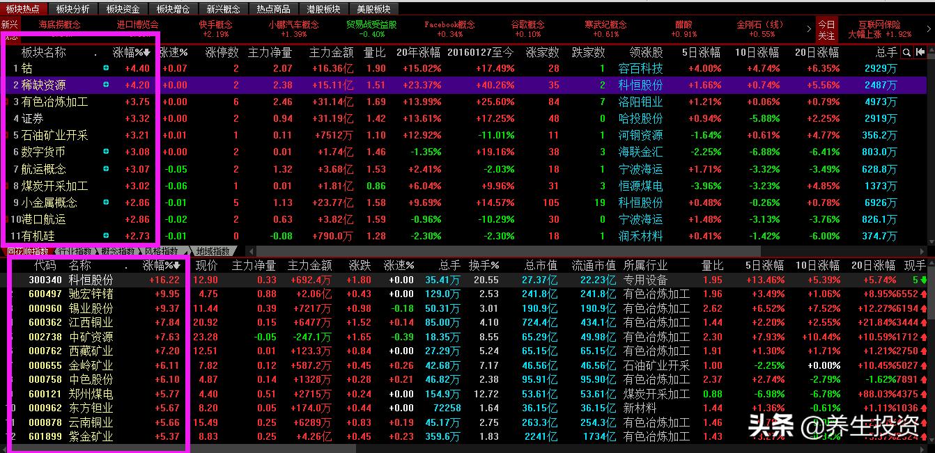 欧洲杯直播长春风云足球:欧洲杯足球直播频道