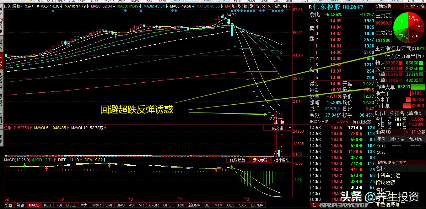 欧洲杯直播长春风云足球:欧洲杯足球直播频道