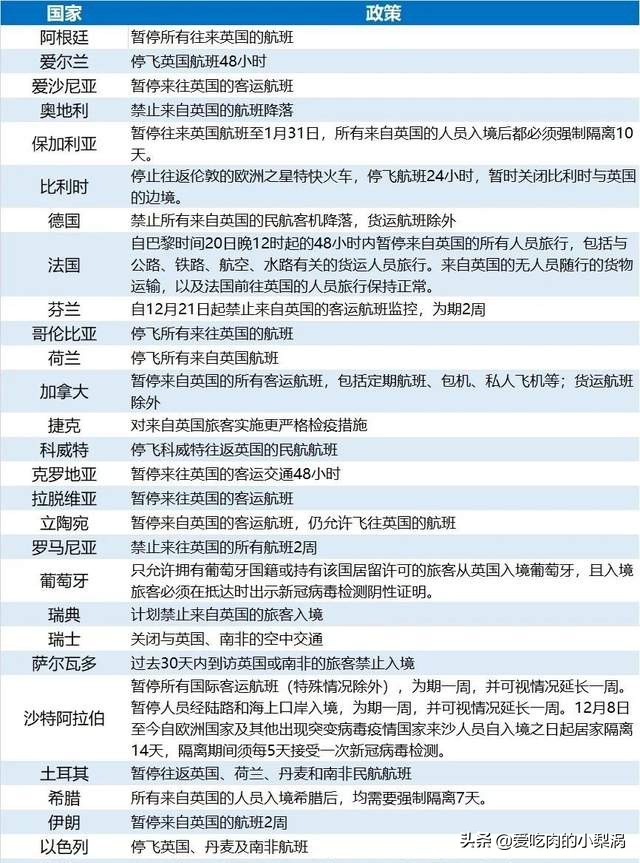 欧洲杯直播英格兰现场直播:欧洲杯直播英格兰现场直播视频