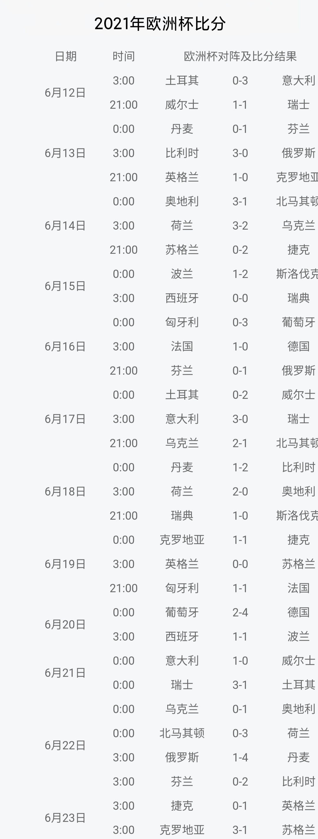 欧洲杯竞猜直播视频:欧洲杯竞猜直播视频回放